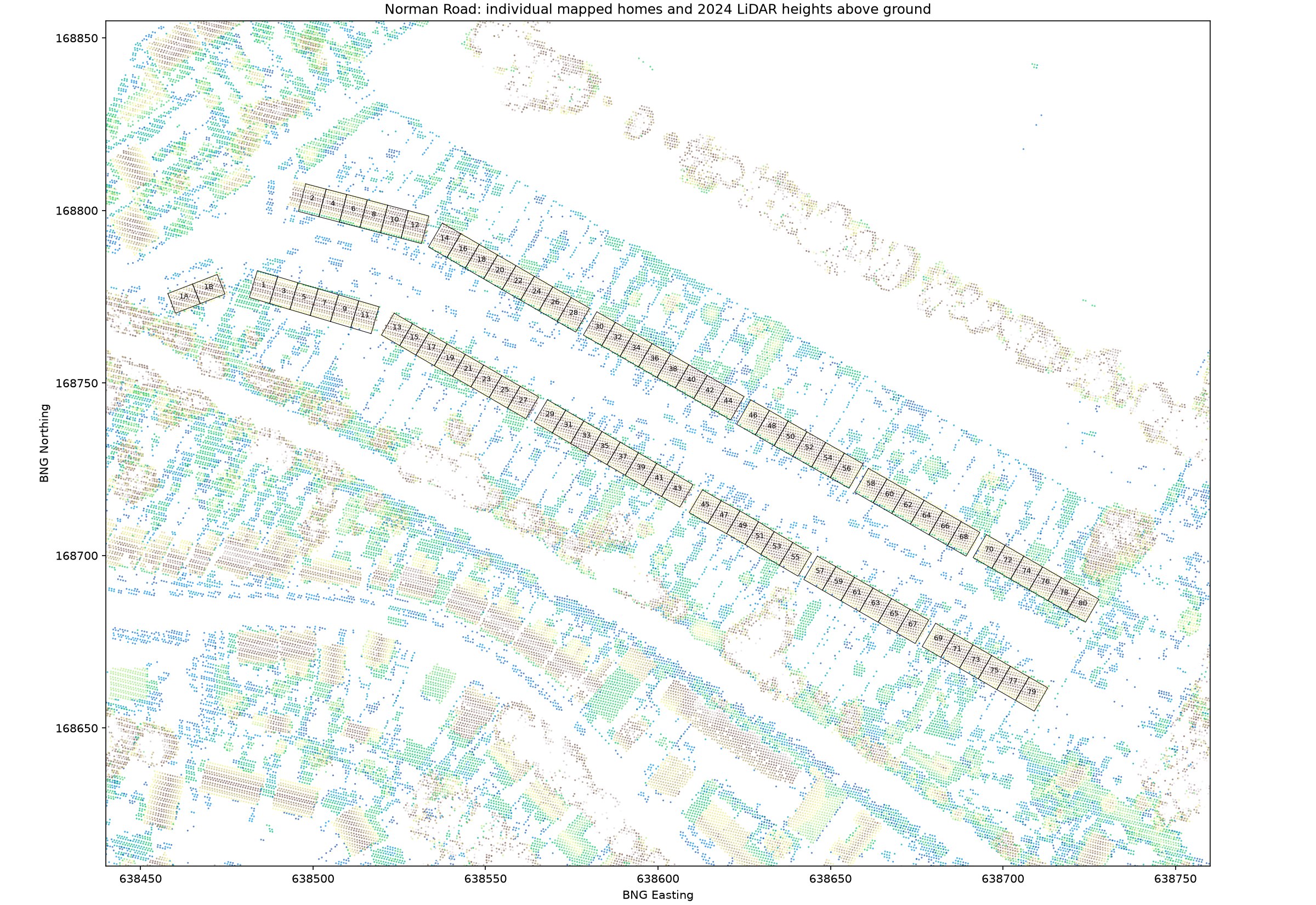 Survey plot of separate Norman Road house footprints numbered 1–80 plus 1A and 1B, over measured heights from 18 October 2024 LiDAR. This is reference analysis, not a completed model. Environment Agency data under OGL v3; OpenStreetMap contributors under ODbL.
